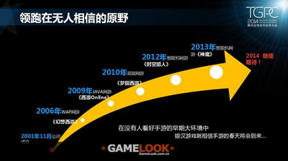 銀漢游戲副總裁鄺小翚 手游精品研發與推廣之道